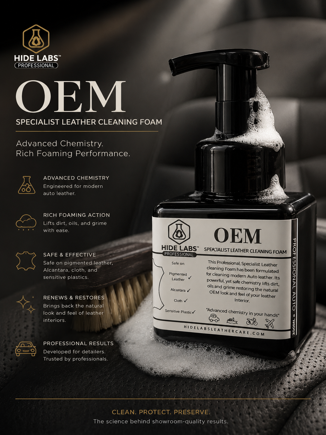 Professional Leather Repair Foam Cleaner